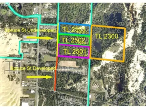 Florence Land Development Opportunity