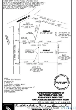 Residential Land in Ashland, Virginia