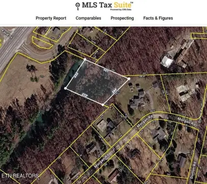Crossville Land For Sale