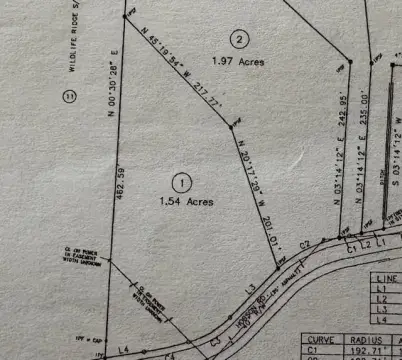 Unrestricted Land in Jasper, GA