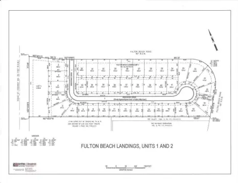 Residential Lot in Fulton Beach