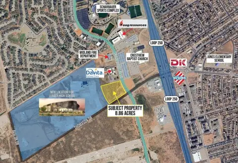 Midland, TX Land Parcel