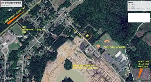 Residential Land in Holly Hill, SC