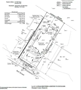 Residential Land in Downtown Excelsior
