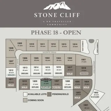 Land with Panoramic Mountain Views