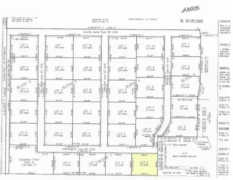 Garden City Acreage for Development