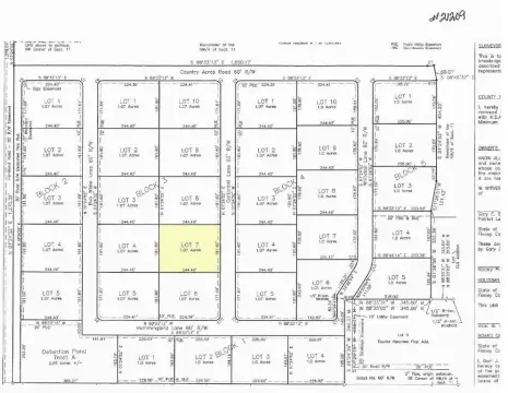 Garden City Acreage for Home