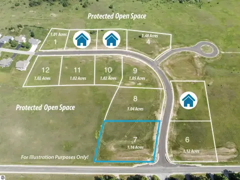 Residential Land in Traverse City