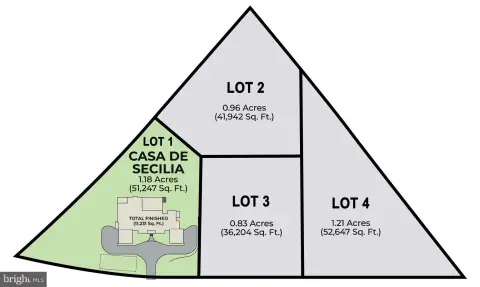 Prime Land in McLean, Virginia