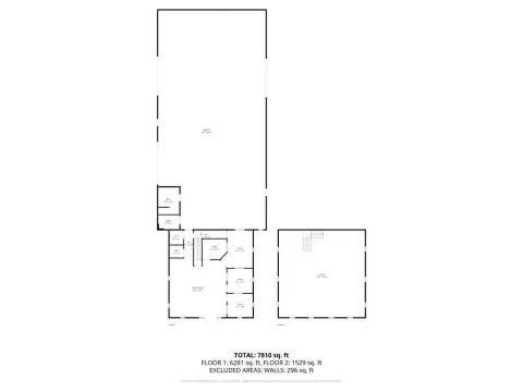 Odessa Commercial Property on Acreage