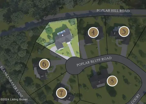 Residential Land in Louisville, KY