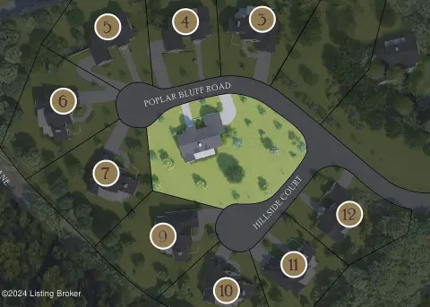 Residential Land in Poplar Hill