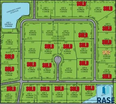 Harrisburg Acre+ Lots For Sale