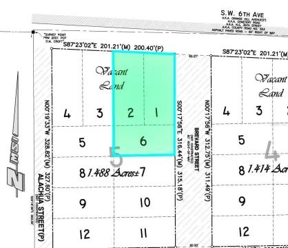Commercial Lots in Growing Williston