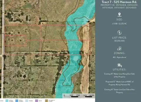Unimproved Land in Haslet, TX