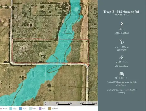 Unimproved Land in Haslet, TX