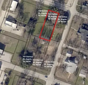 Residential Land in Argyle, TX