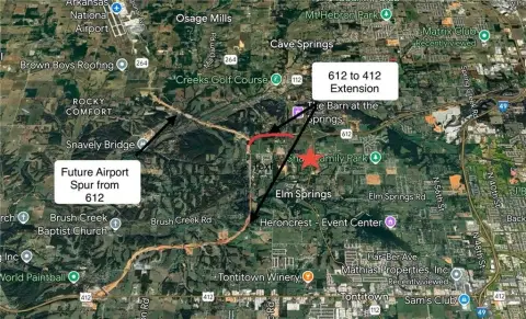 Land Ready for Development