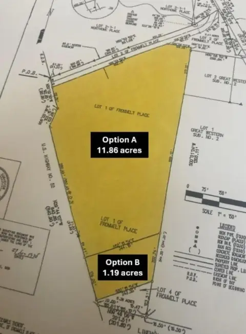 Commercial Lots on Central Avenue