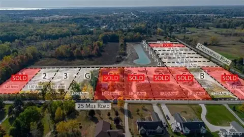 Residential Land in Chesterfield, MI