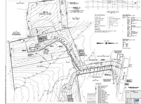 Woodstock Land with Building Potential
