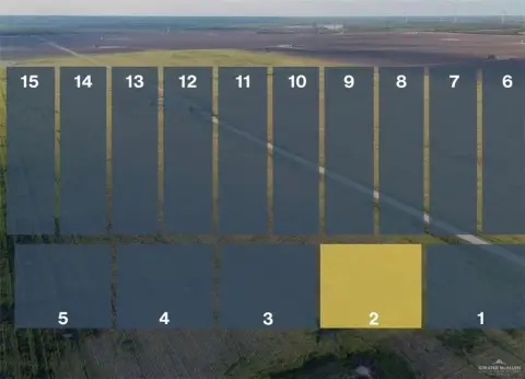 Edinburg Land for Custom Home