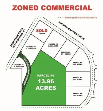 Prime Commercial Acreage in Cedar