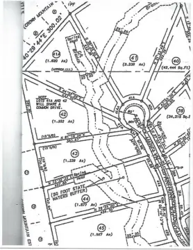 Land in Gated Dahlonega Community