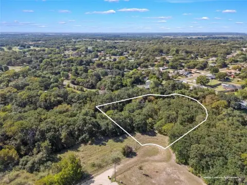 Waco Land with Development Potential