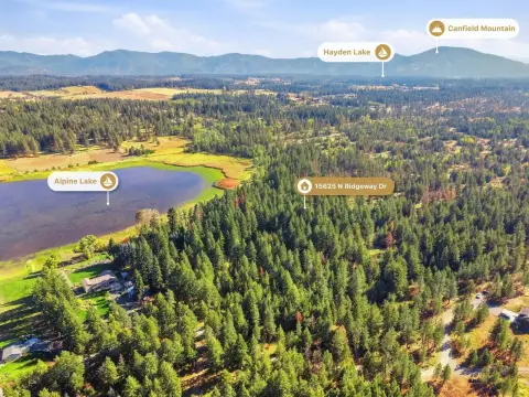 Lakefront Land