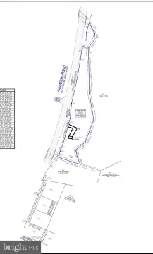 Residential Land in Aberdeen, MD