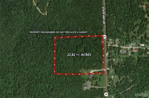 Pulaski County Land For Sale