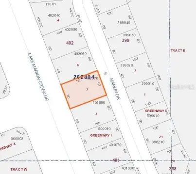 Residential Land in Poinciana, FL