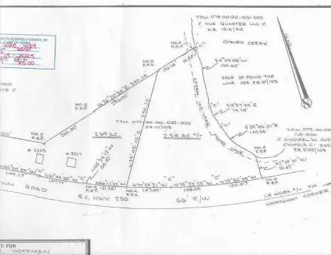 Clarks Hill Homesite For Sale