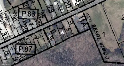 Vacant Commercial Land