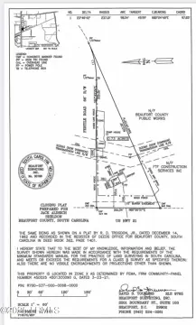 Commercial Land in Seabrook, SC