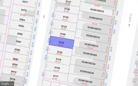 Land in Philadelphia, PA