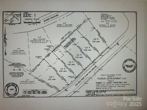 Land in Historic Camden, SC