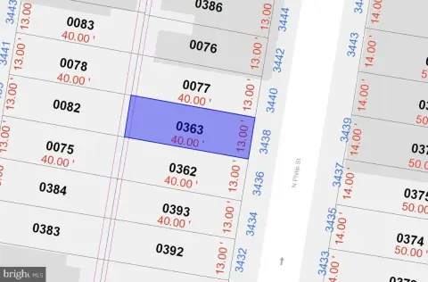 Land in Growing Philadelphia Zip