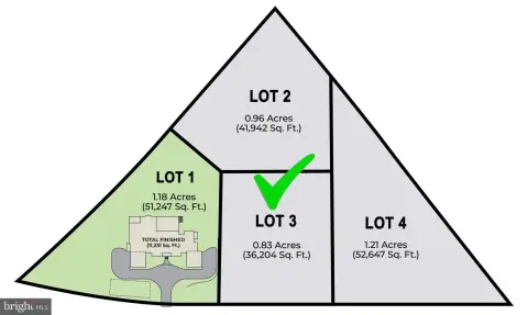 Land in Prestigious McLean Location