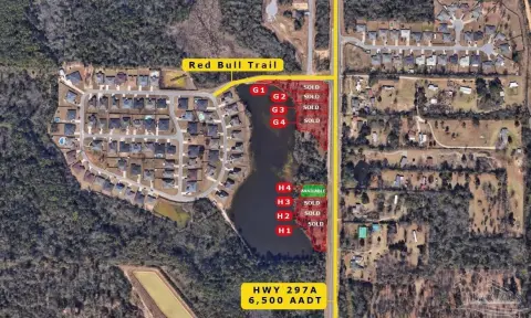 Waterfront Residential Lots in Pensacola