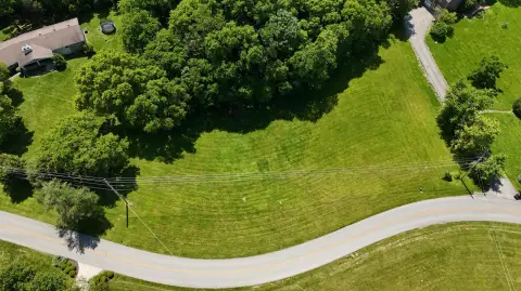 Richmond, KY Land For Sale