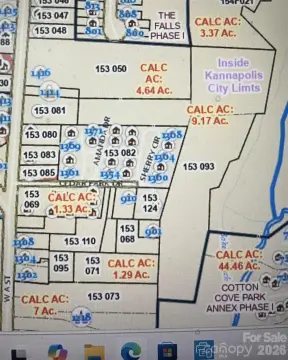 Kannapolis Land For Sale