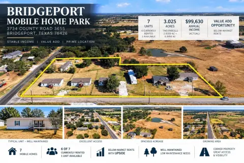 Picture of Mobile home & RV parks at 6311 FM 920, Bridgeport, TX