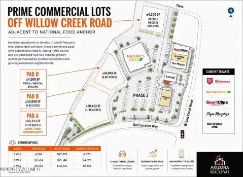 BG-Zoned Commercial Land