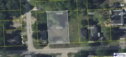 Residential Lots in Florence, SC