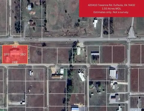 Versatile Commercial Buildings on Texanna Road