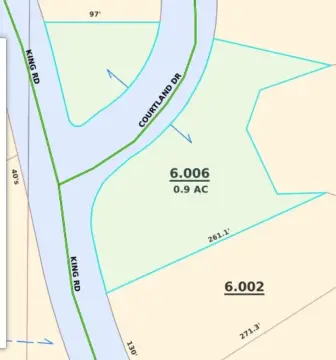 Commercial Land Prime Location