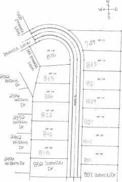 Residential Lot in Frankfort, IN