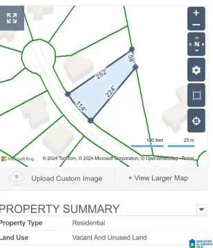 Vestavia Hills Luxury Lot
